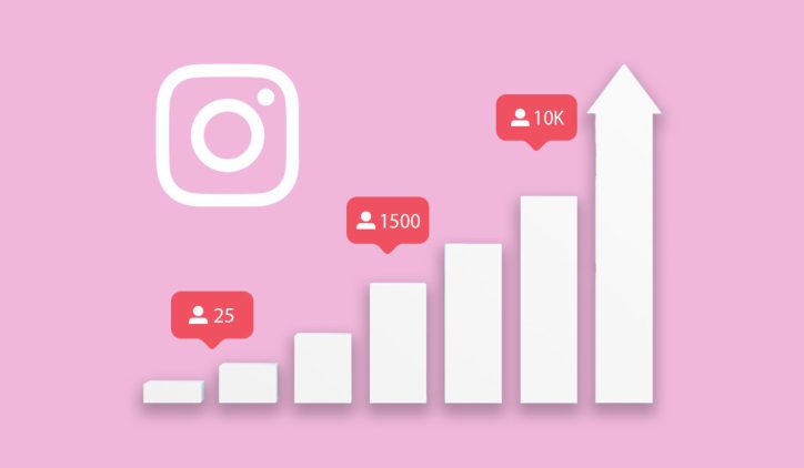 How Instagram Followers Increase