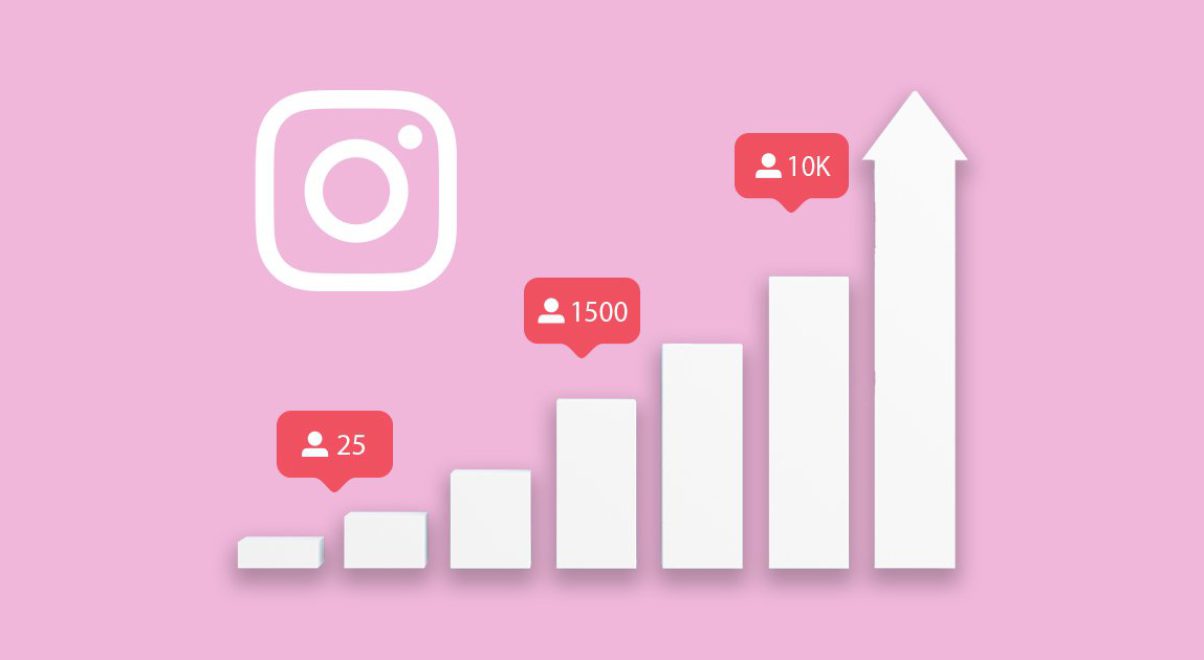 How Instagram Followers Increase